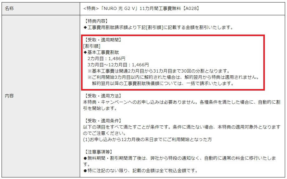 Nuro光 工事費実質無料の注意点 Do It Yourself