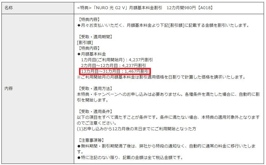Nuro光 工事費実質無料の注意点 Do It Yourself